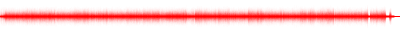Forma de onda