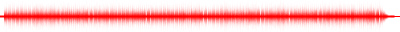 Forma de onda