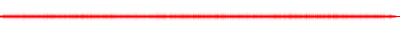 Forma de onda