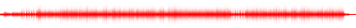 Forma de onda