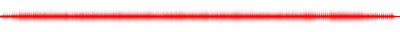 Forma de onda