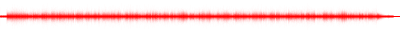 Forma de onda