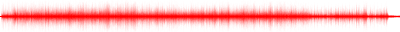 Forma de onda