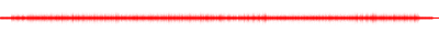 Forma de onda