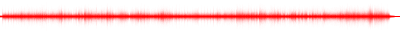 Forma de onda