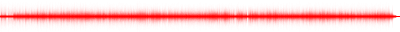 Forma de onda