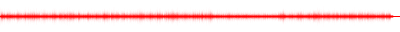 Forma de onda