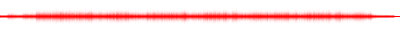 Forma de onda