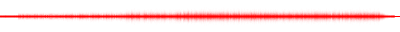 Forma de onda