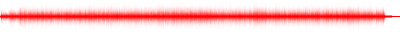 Forma de onda