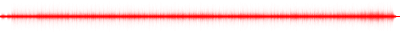 Forma de onda
