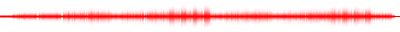 Forma de onda