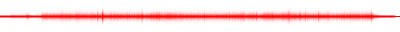Forma de onda