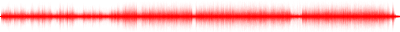 Forma de onda