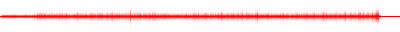 Forma de onda