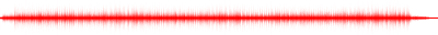 Forma de onda