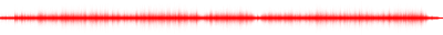 Forma de onda