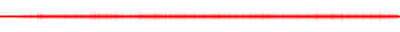 Forma de onda