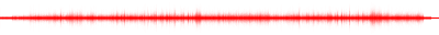 Forma de onda