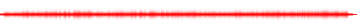 Forma de onda