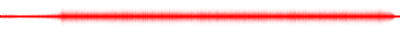 Forma de onda