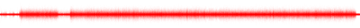 Forma de onda