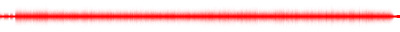 Forma de onda