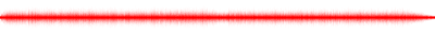 Forma de onda
