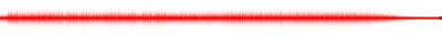 Forma de onda
