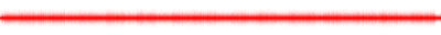 Forma de onda