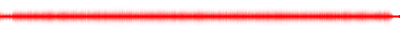 Forma de onda