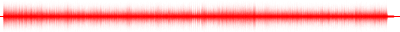 Forma de onda