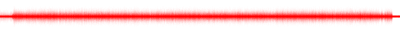 Forma de onda