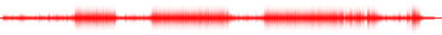 Forma de onda