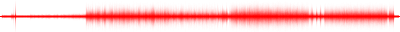 Forma de onda
