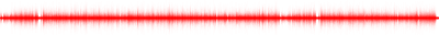 Forma de onda