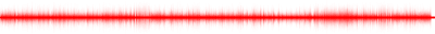 Forma de onda