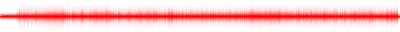 Forma de onda