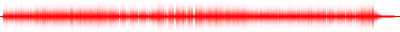 Forma de onda
