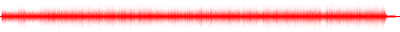 Forma de onda