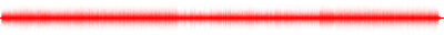 Forma de onda
