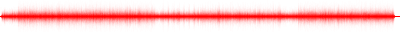 Forma de onda