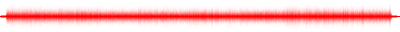 Forma de onda