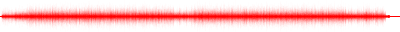 Forma de onda