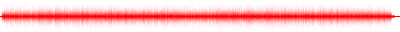 Forma de onda