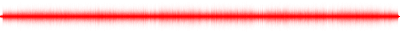 Forma de onda