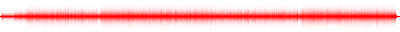 Forma de onda