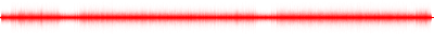 Forma de onda