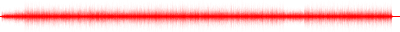 Forma de onda