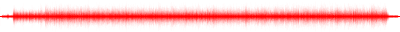 Forma de onda